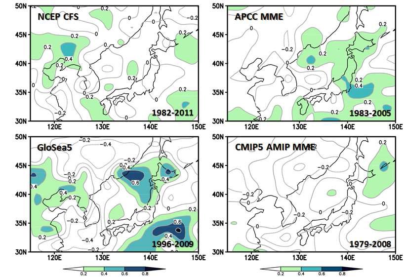 Maps of the point-by-point correlation coefficients between summer (JJA) precipitation anomalies from 4 different dynamic model outputs (NCEP CFS, APCC Multi-Model Ensemble, GloSea5, and CMIP5) and CMAP.