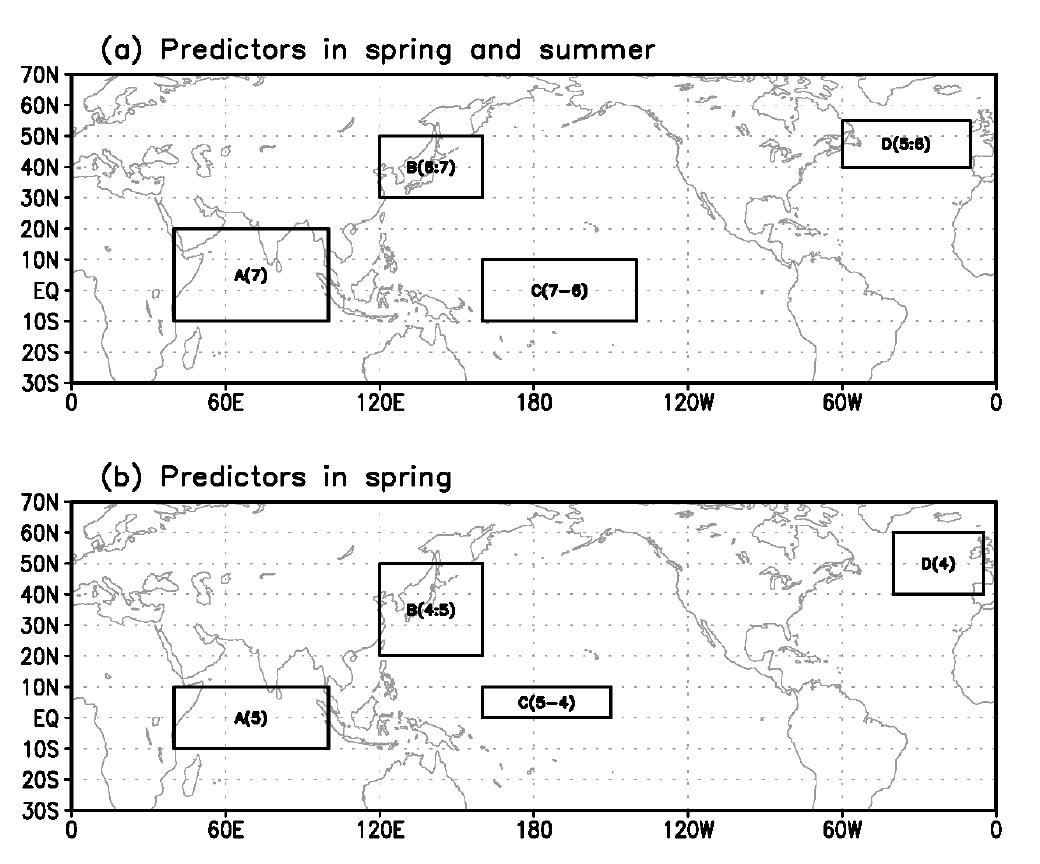 Domain for the prediction of the July precipitation over NEA using (a) May to July predictors, and (b) spring predictors. A is the Indian Ocean SST anomaly, B is SST anomaly near NEA, C is CP ENSO-related SST anomaly, and D is the North Atlantic SST anomaly related to NAO.