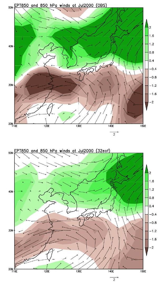 Total field (top) and reconstructed map (bottom) using leading 32 modes.