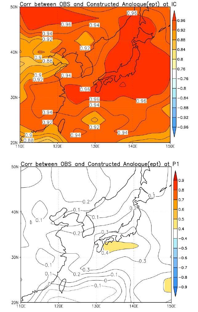 Correlation map between monthly observation and CA prediction for the equivelant potential temperature (ept).