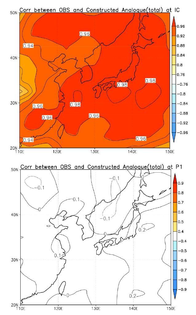 Correlation map between monthly observation and CA prediction averaging the three variable‘s results (850-hPa horizontal wind and equivalent potential temperature).