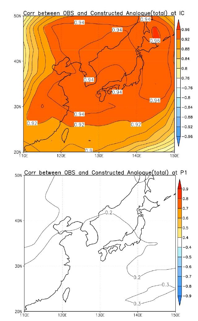 Same as Fig. 18 but pentad data.