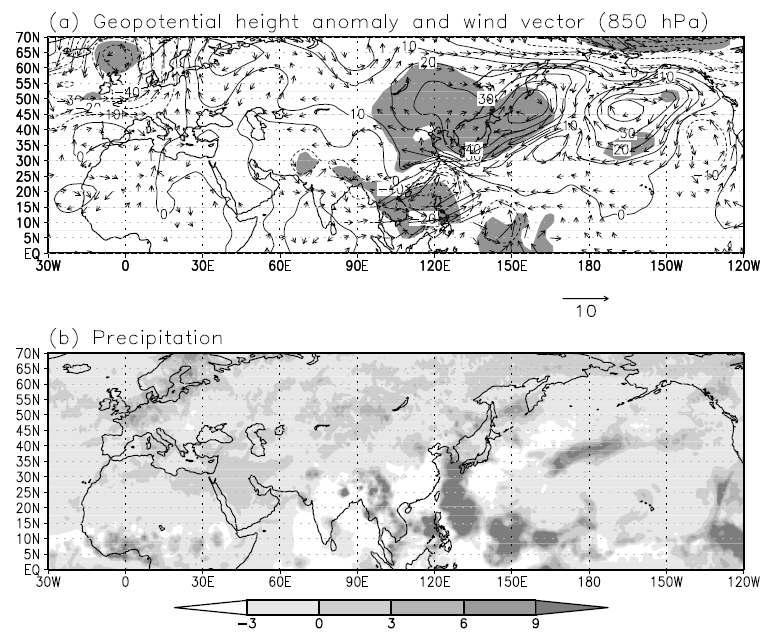 Composite fields of (a) 850-hPa geopotential height anomaly (gpm) and wind vector (ms-1) in July for the climatological period from 1979 to 2010, and (b) precipitation anomaly (mm day-1) in July for the period from 1997 to 2008.