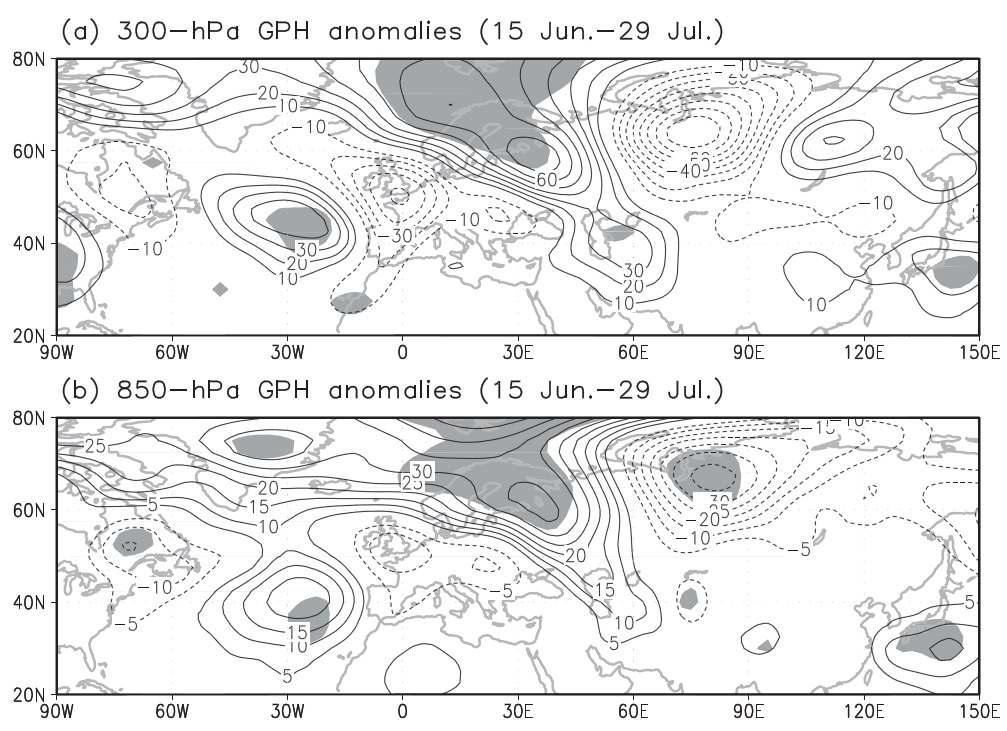 Composite difference (strong2 weak cases) fields for the (a) 300-hPa geopo tential height anomaly (contour intervals of 10m) and the (b) 850-hPa geopotential height anomaly (contour intervals of 5m) against summertime (15 June– 29 July)N A1time series (during 1994– 2011).