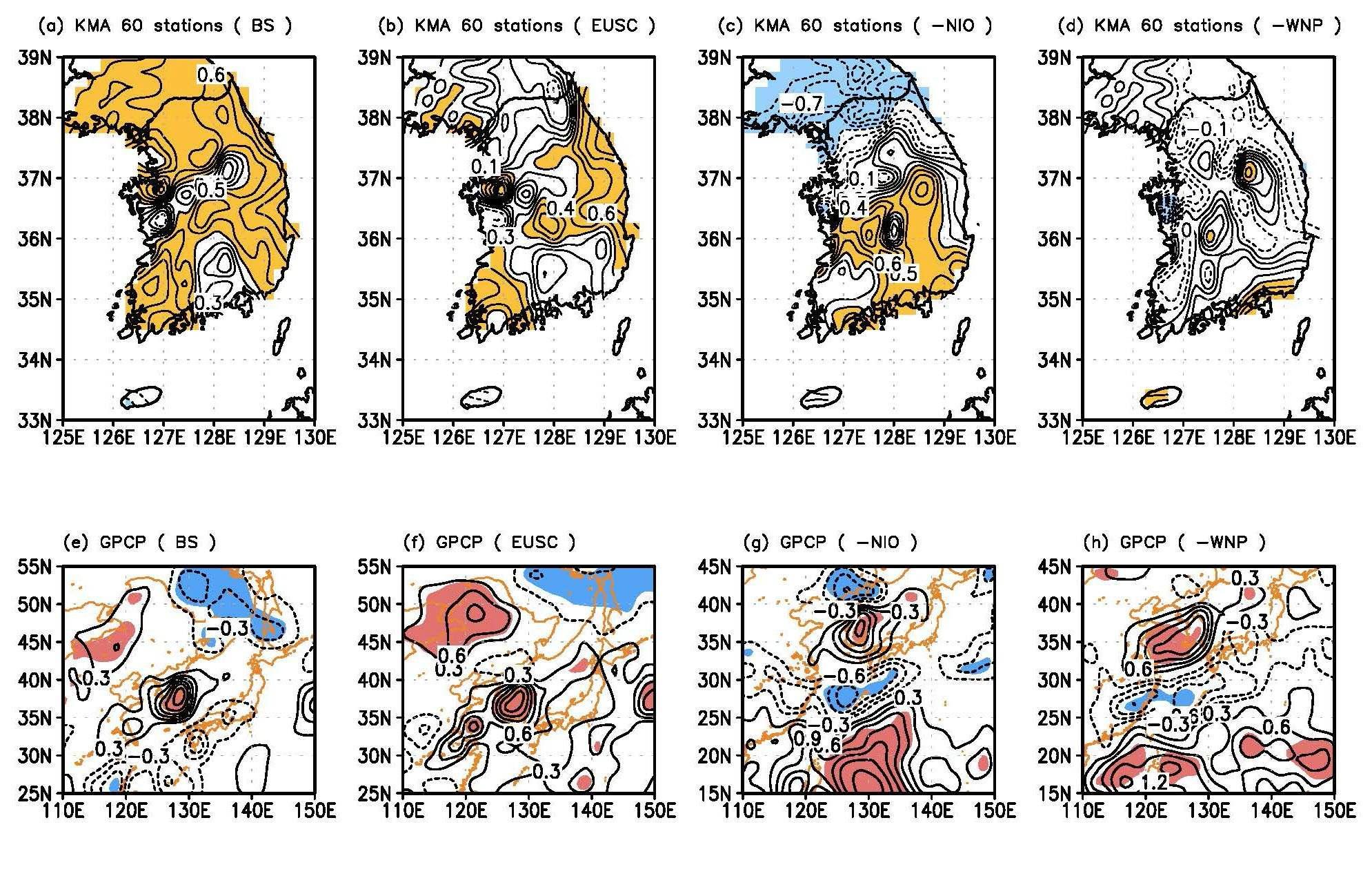 Correlation maps of (a) the BS (contour, CI: 0.1), (b) the EUSC, (c) the rev ersed NIO (d) the WNP for the KMA 60 stations anomalies during 15 June-31 July for 1994-2011.