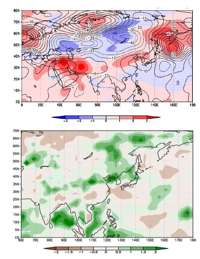 Geopotential height (contour) and temperature anomaly (shading) in 500-hPa (upper panel) and normalized precipitation (lower panel) in July, 2013.