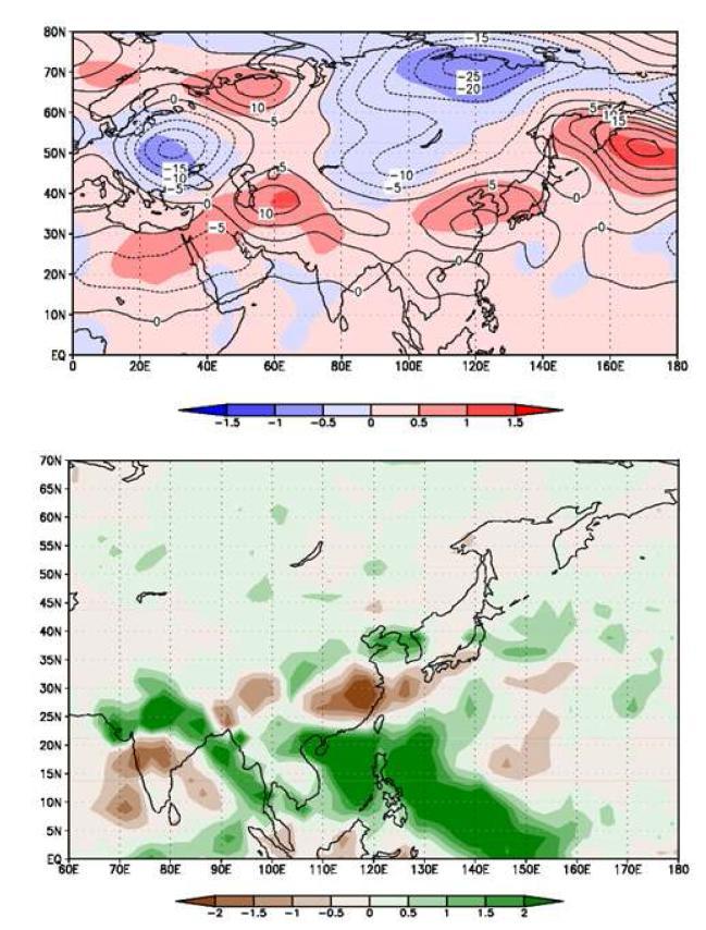 Composite maps (15 days mean) of geopotential height (contour) and air temperature (shading) in 500– hPa (upper panel) and precipitation (lower panel) with respect to the indian rainfall (15 days lag) and south China sea convection (2 days lag) related diabatic heating (above 1 standard deviation in both indices).