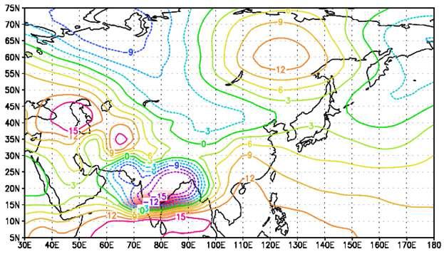 Model experiments for the verification of Indian region forcing. Contour shows the 500-hPa geopotential height and shading denotes prescribed atmospheric diabatic heating (LBM).