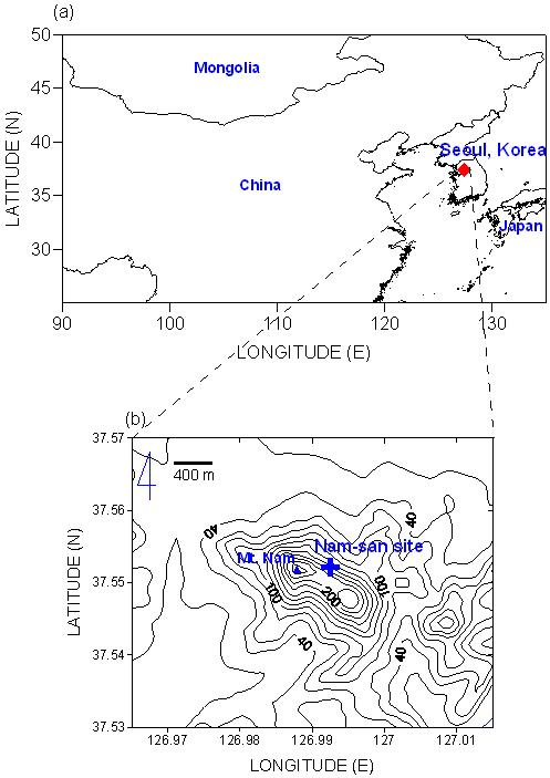 Location of (a) Seoul, Korea and (b) the topography of Mt. Nam in Seoul with the indication of the ecological experimental site (+).