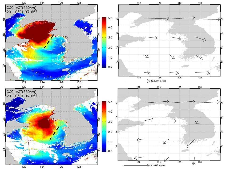 2011년 5월 1일 GOCI 위성영상으로 분석한 AOT와 황사 영역의 이동속도 산출을 위한 경계 이동 속도 산출 결과.