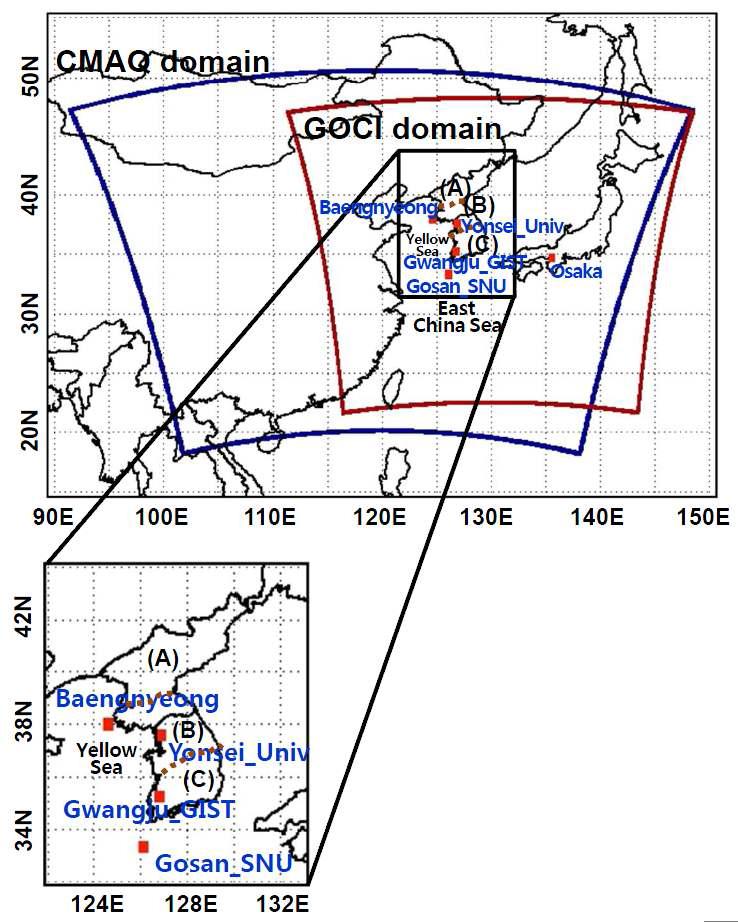 CMAQ 모델 (파란색 테두리)과 COMS/GOCI 센서 (빨간색 테두리)의 도메인 및 AERONET 관측 지점. 분석을 위해서 한반도를 (A) 북쪽 지역, (B) 중간 지역, (C) 남쪽 지역으로 나눔.
