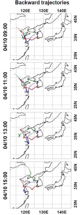 백령도, 연세대학교 (서울), 광주 과학기술원 (광주)에서의 NOAA HYSPLIT 72 시간 backward trajectory 분석 자료. 2011년 4월 10일 09:00, 11:00, 13:00, 15:00 LST 자료임.