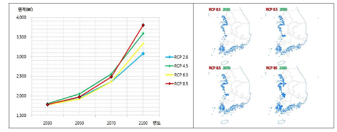 RCP 해수면 상승 시나리오별 범람 현황