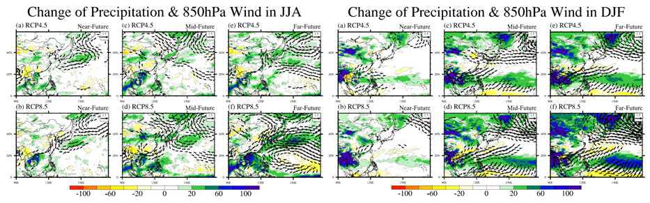 Future seasonal change of precipitation and 850hPa wind in near-future (2010-2039), mid-future (2040-2069) and far-future (2070-2099) relative to current (1979-2005). Units are % for precipitation and m/s for wind.