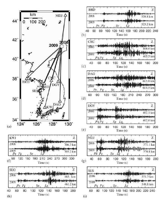 북한의 2006년과 2009년의 핵실험을 기록한 6개 관측소의 파형 비교: (a) 지진위치와 관측소 위치 지도, (b) BRD, (c) CHC, (d) DAG, (e) DGY , (f) KWJ, (g) MDJ, (h) SEO, (i) SES 관측서에서의 수직성분 변위파형. 2006년과 2009년 핵실험의 위치는 원으로, 관측소의 위치는 삼각형으로 표시되어 있다. 대원경로는 선으로 표시되어 있다. 진앙거리와 주요 지역거리 위상들이 각 파형에 도시되어 있다. 파형은 0.8-2Hz로 필터 링 되어있다. 각각의 파형의 쌍들이 서로 다르게 관측된다.