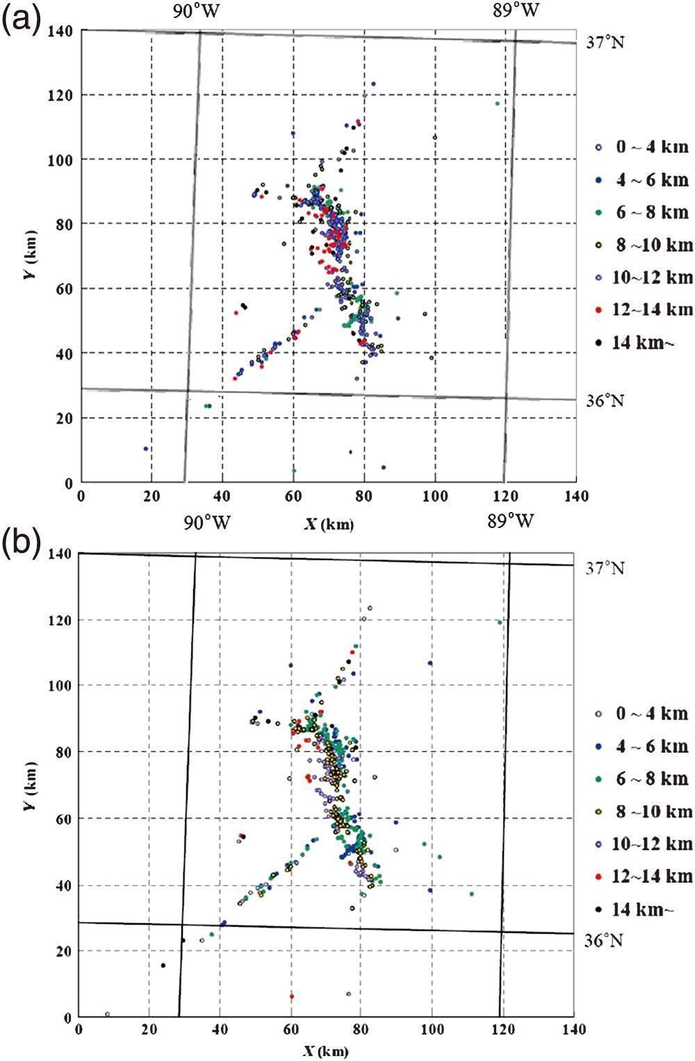 Distribution of the earthquakes that occurred in the NMSZ between October 1989 and August 1992, as located using (a) GA-MHYPO and (b) HYPOELLIPSE. Focal depths are color coded as indicated in the legend.