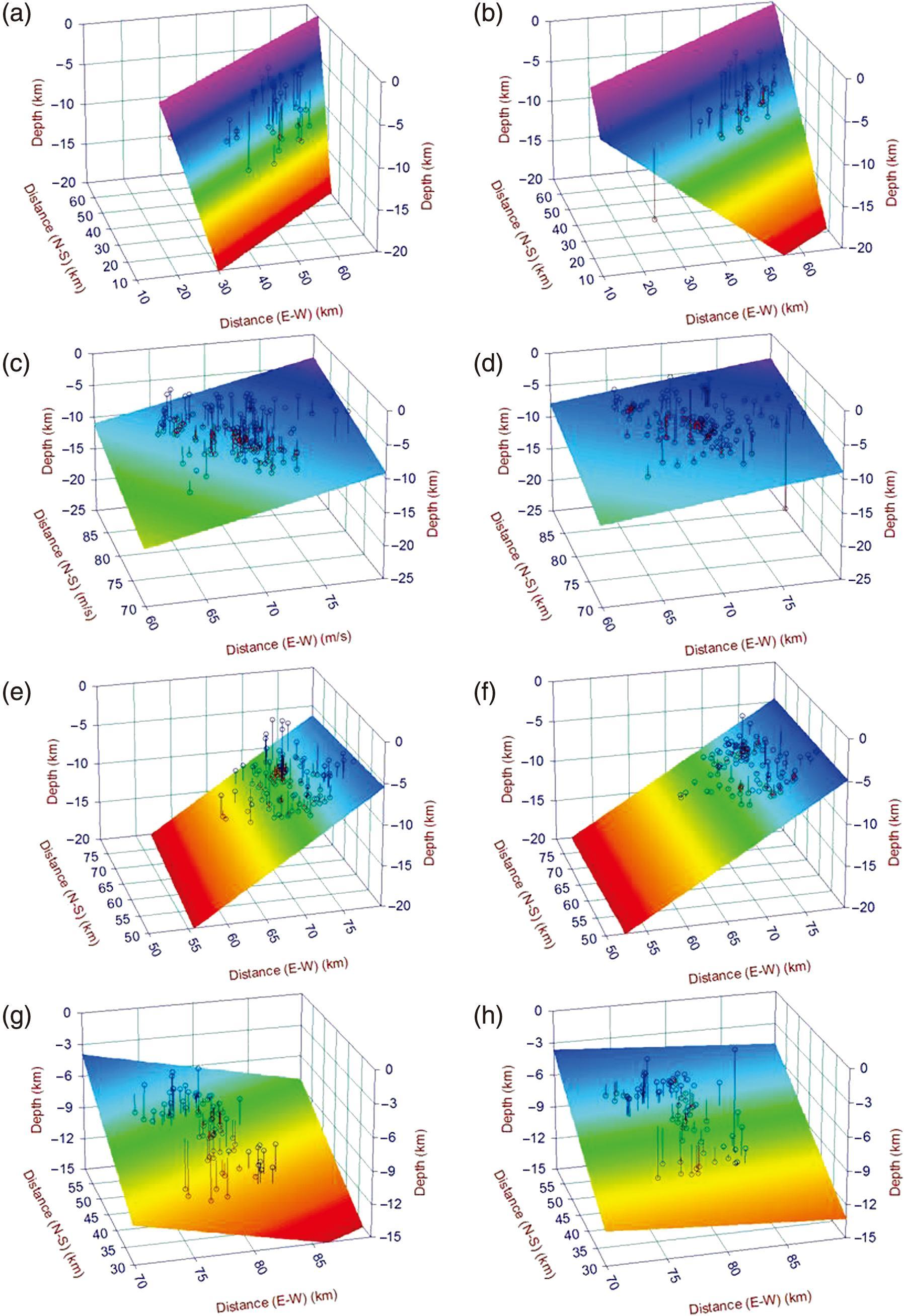 (top to bottom) The 3D views of hypocentral distribution of groups A, B, C, and D.