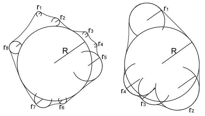 반상쇄정의 원마도()값을 정의를 보여주는 모식도(r: 반상쇄정 내의 각각의 모서 리(corners)를 포함하는 원의 반경, R: 반상쇄정의 내접원의 최대반경; after Krumbein, 1940).