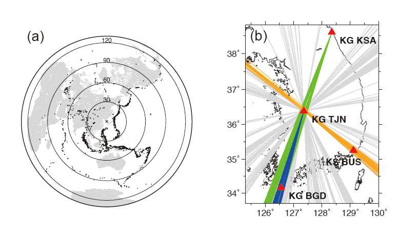 (a) 광대역 관측소에서 원거리 지진 위상속도를 측정하는데 사용된 원거리 지진 의 분포도. (b) TJN관측소를 중심으로 모든 원거리 지진의 전파경로 (회색)와 KSA-TJN (녹색), BUS-TJN (오렌지색), BGD-TJN (파란색) 관측소 사이의 위상속 도 측정을 위해 사용된 원거리 지진들의 경로.