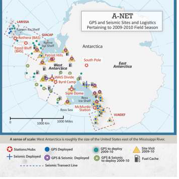 4. POLENET　GPS/지진 관측소 위치. A-NET은 3개의 Partner Project인 Victoria Land Network for DEFormation Control (VLNDEF), GIA Constraints for the Antarctic Peninsula (GIACAP), 그리고 LARsen Ice Shelf, Antarctica (LARISSA)