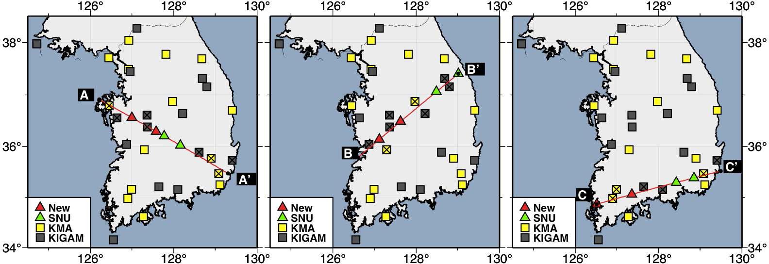 본 연구에서 제안하는 프로파일 (A-A’, B-B’, C-C’)을 붉은 색 선으로 표시하였다. 프로파일 A-A’는 선행된 굴절파 탐사(KCRST2002, [Cho et al., 2006])의 프로파일 인근에 위치한다. 녹색으로 표시된 두 개의 지진계(SNU)는 본 연구 과제로 확보한 것으로 제안된 로드맵에 활용가능하다. 현재 운영 중인 지진계(KMA, KIGAM)들 중에 제안된 프로파일에서 20 km 이내 거리에 위치한 지진계를‘x’로 표시하였다.