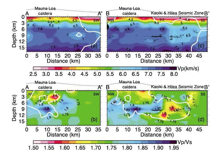 Mauna Loa caldera를 가로지르는 두 프로파일 (그림 3의 A-A’, B-B’)에 대한 Vp 와 Vp/Vs 모델의 단면도
