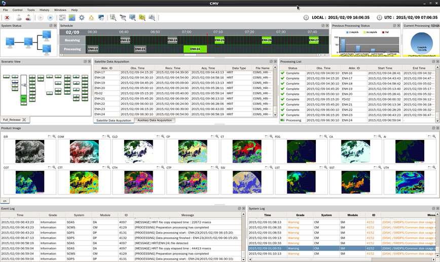 최종 연구개발 시스템의 Linux 플래폼 용 사용자 화면 (CMV)