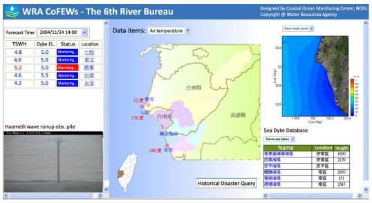 대만 수자원청 홍수경보 시스템