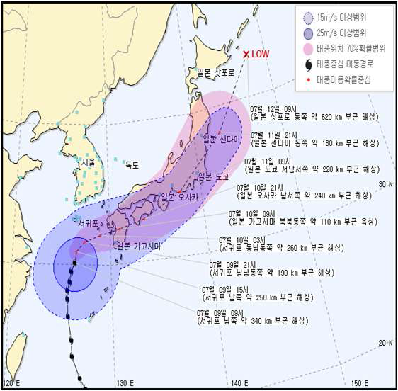 제 8호 태풍 너구리가 한반도에 근접했을 때의 예상 경로도 및 위치