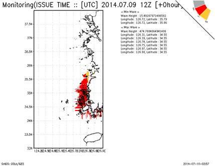 2014년 7월 9일 21시(KST) 당시 폭풍해일 모델 예측자료