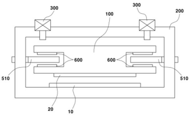 OLED 증착 이송 장치용 자기부상 컨베이어(EMC) 제안