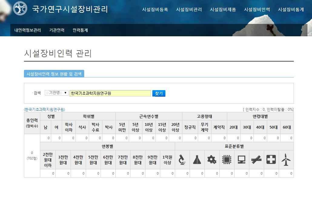 기관별 시설장비인력 제공 화면