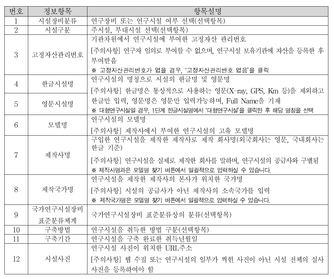 연구시설 1단계 입력항목 설명