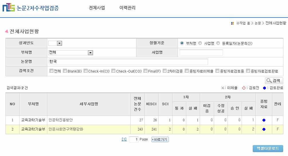 전체사업현황에서의 논문 검색 기능