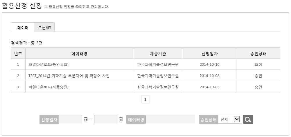 오픈API 활용 신청 화면