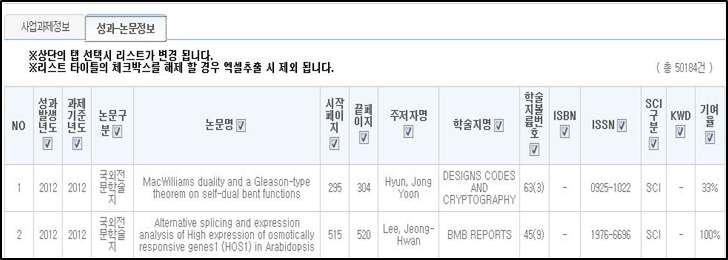 SCI 논문 자료 추출 화면