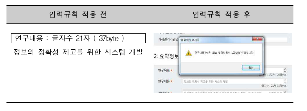 최소 글자수 제한 규칙 적용 전후 비교