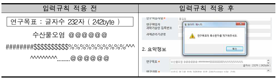특수문자 반복 입력 제한 규칙 적용 전후 비교