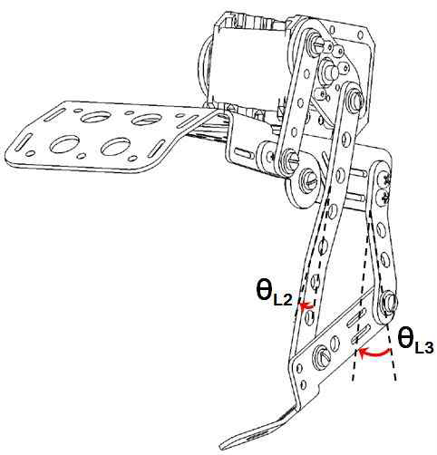 Bending Angle