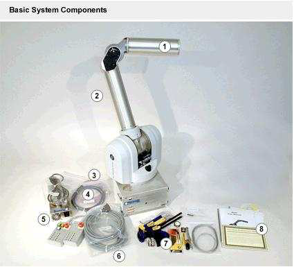 Whole Arm Manipulator