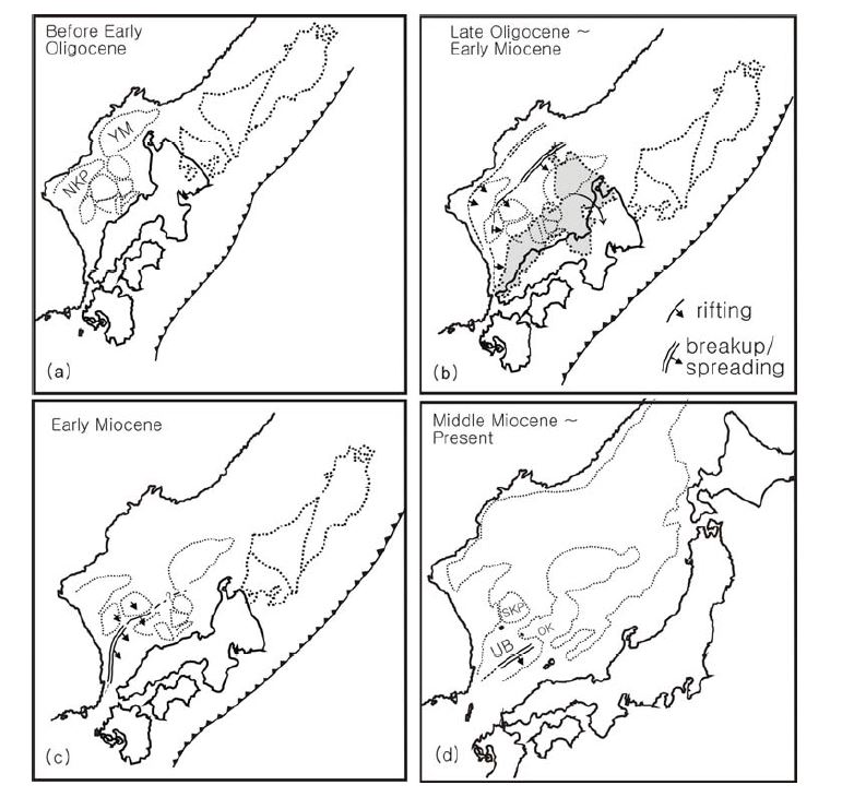 Fig. 3-1. A schematic diagram showing sequential episodes of back-arc rifting to spreading that let to the separation of the Japan Arc from mainland Asia (Kim et al., 2014).