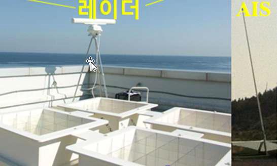 RADAR and AIS receiving antenna deployed on the rooftop at the East Sea Research Center