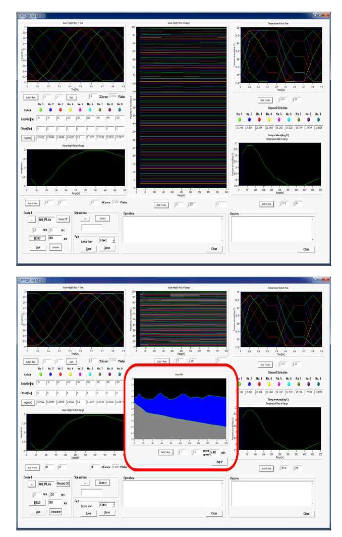 Adding graph on the wave measurement system