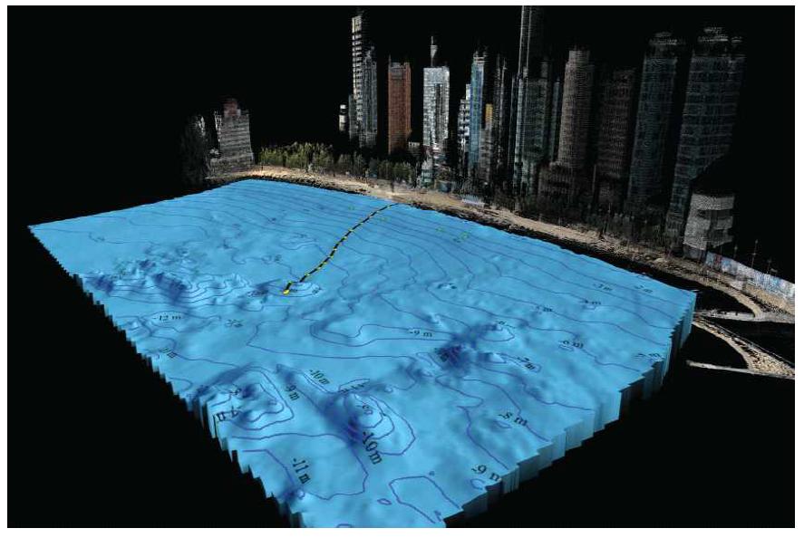 3-dimension bottom topography and deploy location of the cable