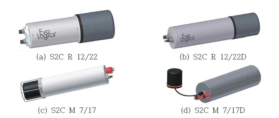 Photograph of the EvoLogigs modem, R-series (a, b), M-series(c, d)