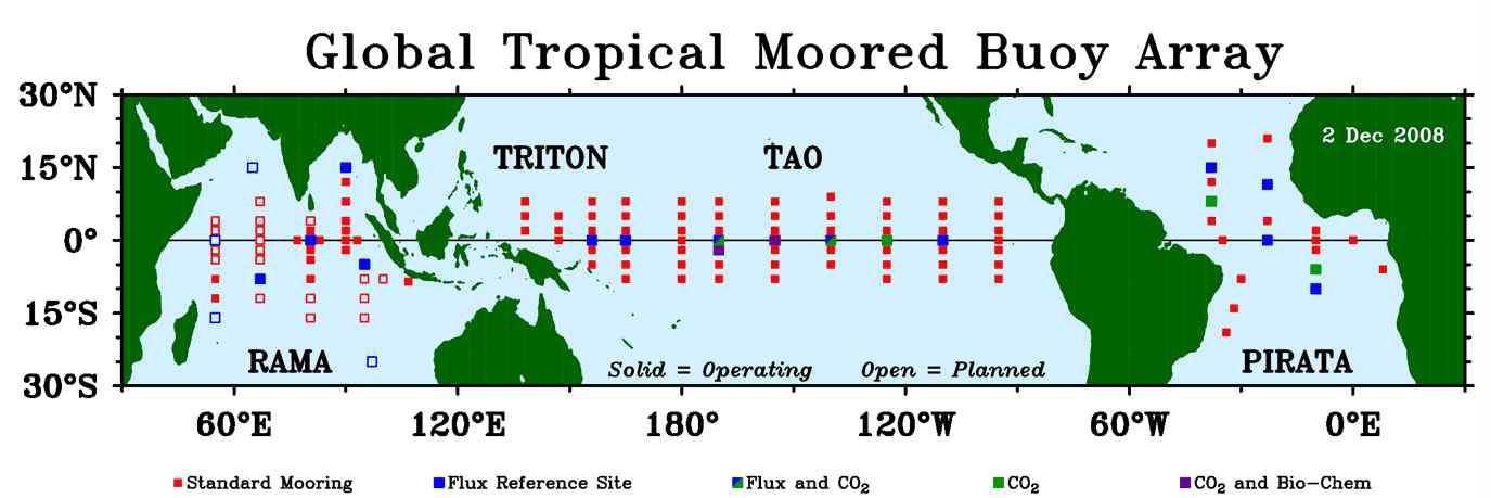 Global tropical moored buoy array