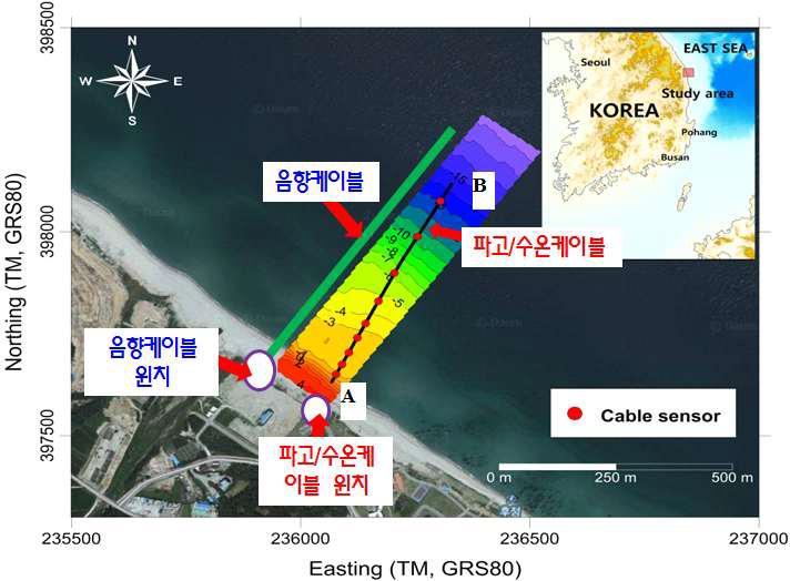 Deployment of the real-time ocean environment observation system