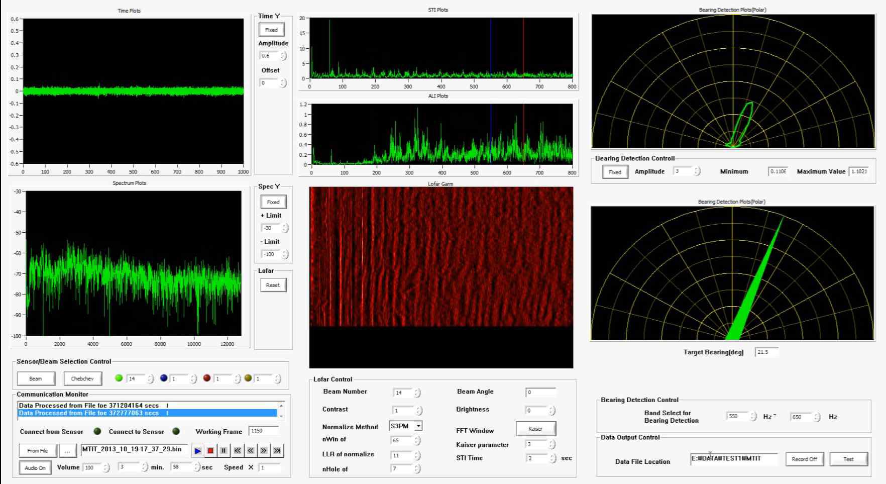 Direction of the ship radiated noise using the real-time acoustic