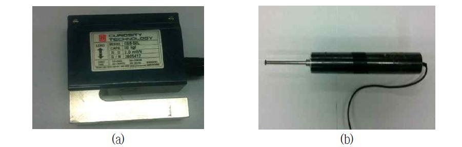 계측기 (a) load cell, (b) LVDT