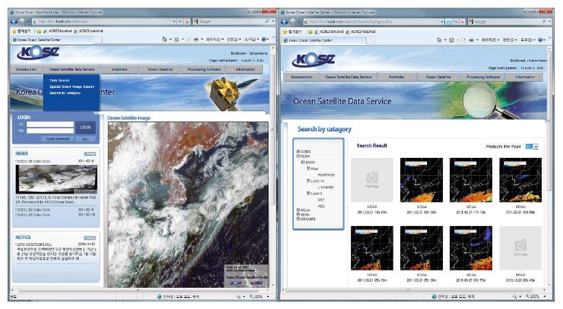 한국해양연구원의 위성자료 제공시스템